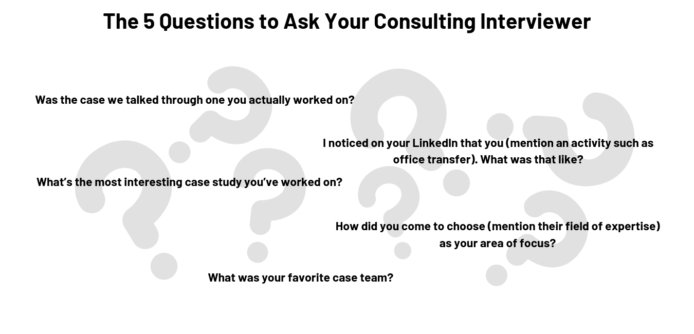 The 5 Best Questions to Ask in a Consulting Interview [2022]