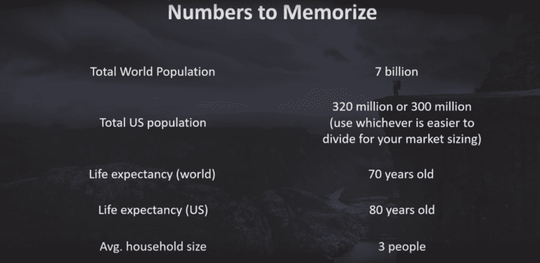 Case interview math - critical numbers. World population = 7 billion, US population = 320 million or 300 million (use whichever is easier to divide for your market sizing), life expectancy (world) = 70 years, Life expectancey (US) = 80 years, Avg. household size = 3