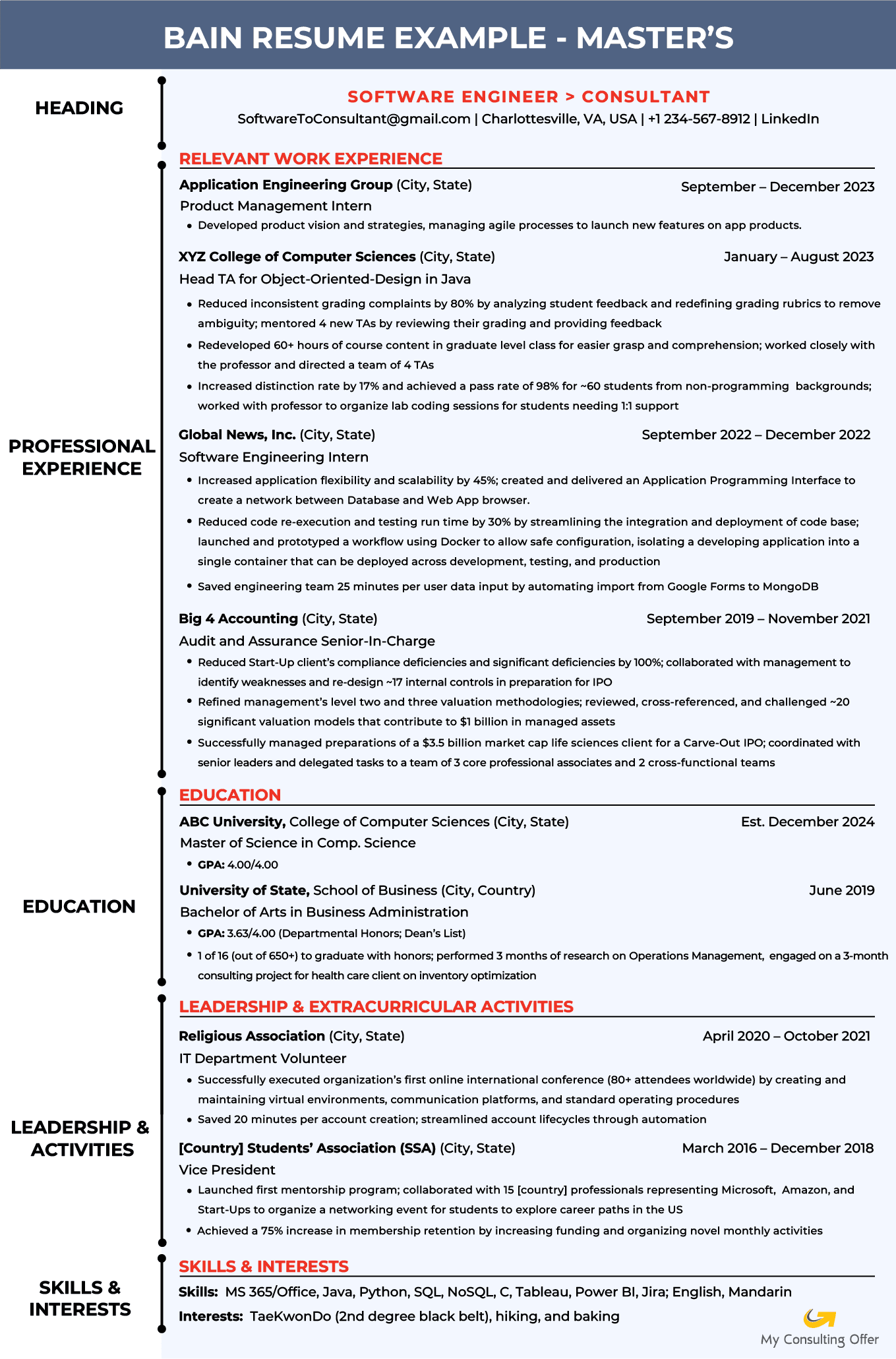 Bain Resume: Our Comprehensive Guide with Samples