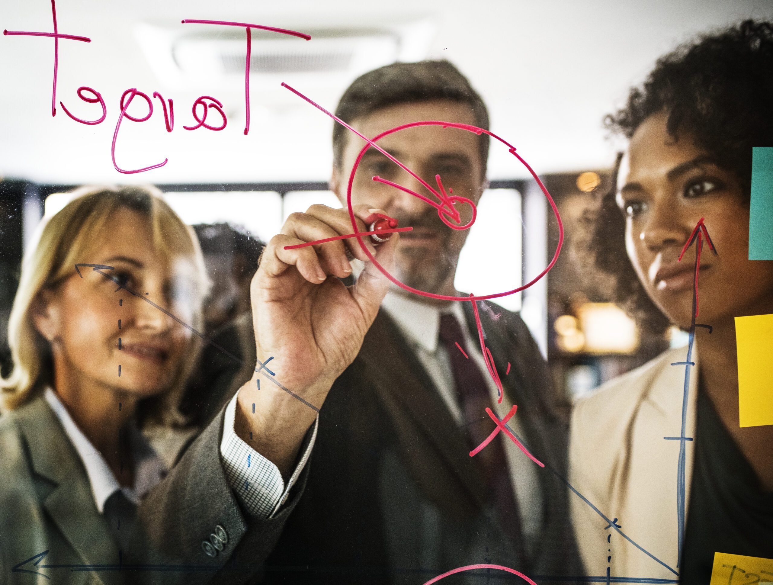 Corporate Strategy Roles