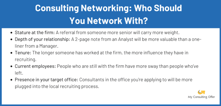 Management consulting networking
