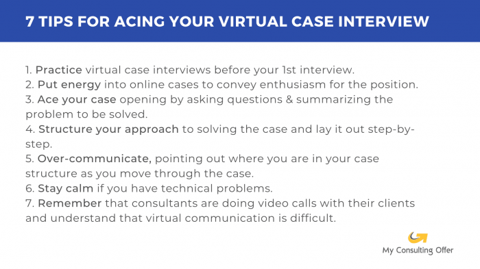 virtual case interview 7 tips for acing your virtual case interview. This image summarizes the 7 tips outlined in this article.