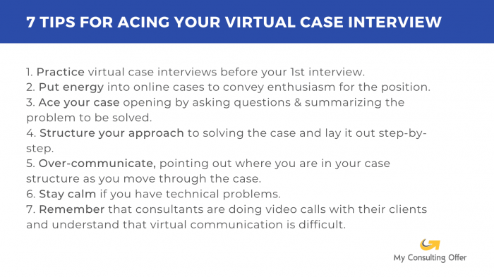 7 tips for acing your virtual case interview. This image summarizes the 7 tips outlined in this article.