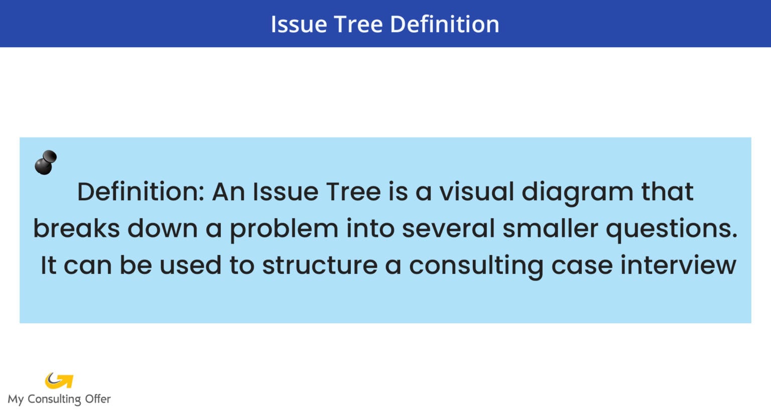 Issue Tree: The Complete Guide with Examples 2021