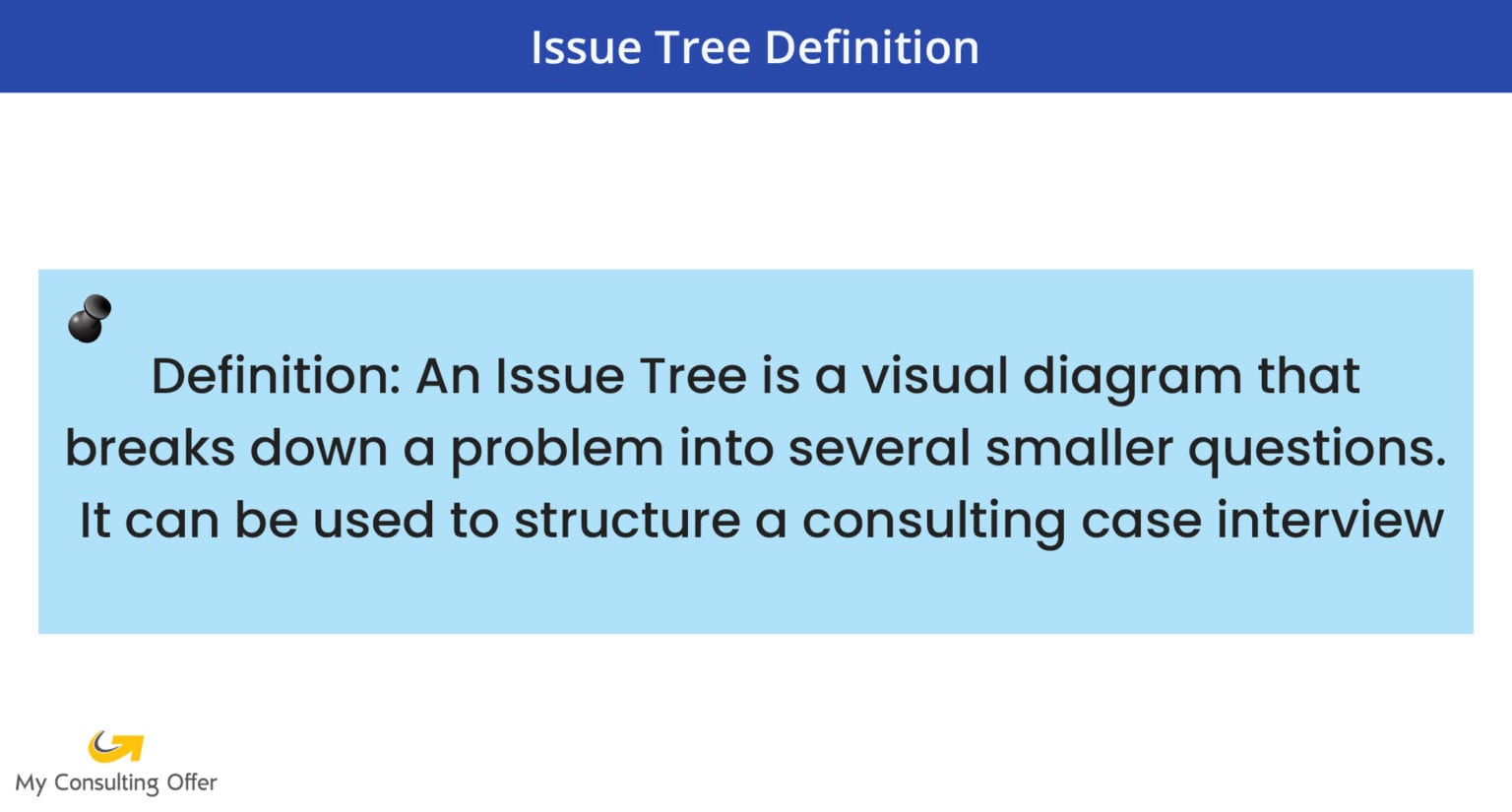 Issue Tree The Complete Guide With Examples 2021